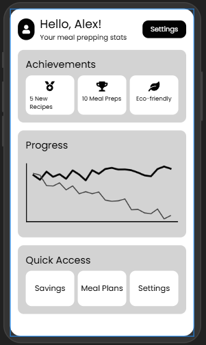 GamifyGrub Features Overview